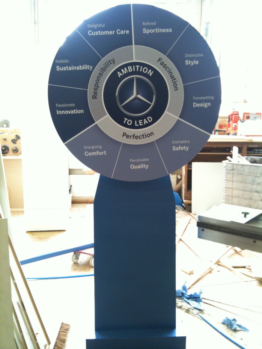 Daimler AG - Roadshow 2011